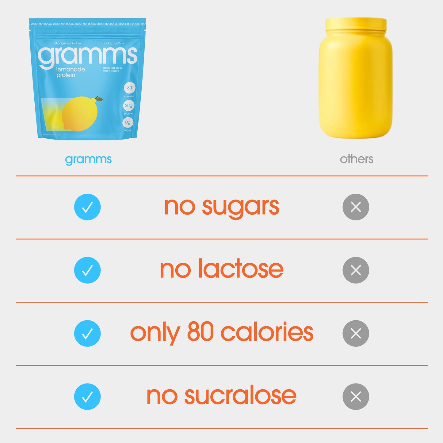 lemonade protein travel pack